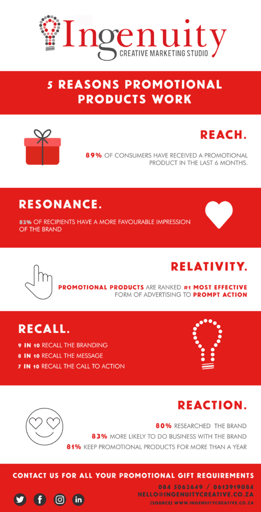 5 reasons promotional gifts work infographic